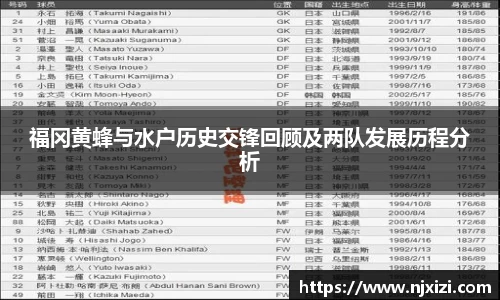 福冈黄蜂与水户历史交锋回顾及两队发展历程分析