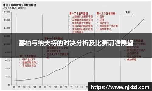 塞柏与纳夫特的对决分析及比赛前瞻展望