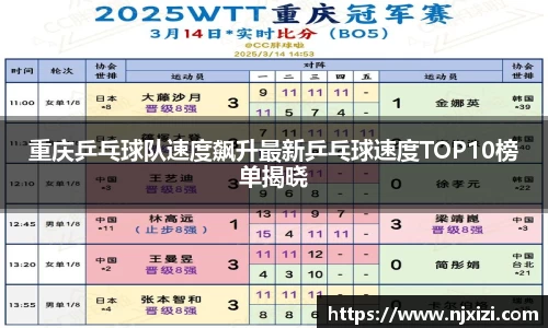 中欧体育官方网站