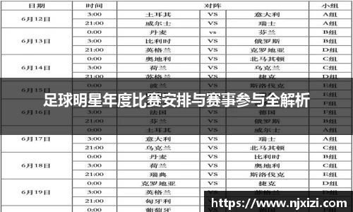 足球明星年度比赛安排与赛事参与全解析