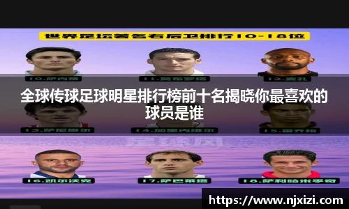 全球传球足球明星排行榜前十名揭晓你最喜欢的球员是谁