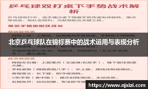 北京乒乓球队在锦标赛中的战术运用与表现分析