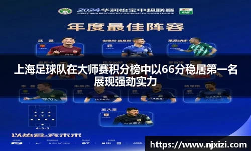 上海足球队在大师赛积分榜中以66分稳居第一名展现强劲实力