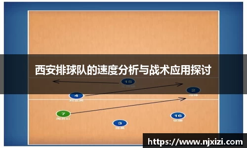 西安排球队的速度分析与战术应用探讨
