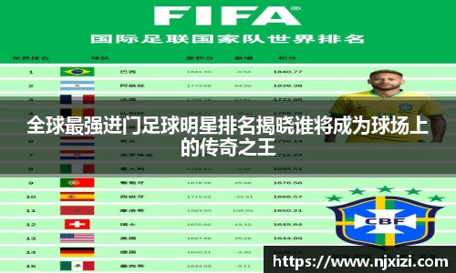 全球最强进门足球明星排名揭晓谁将成为球场上的传奇之王