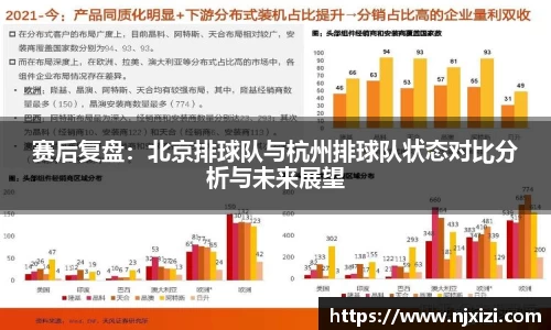 赛后复盘：北京排球队与杭州排球队状态对比分析与未来展望