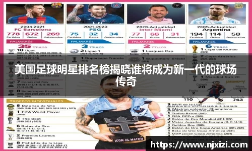 美国足球明星排名榜揭晓谁将成为新一代的球场传奇